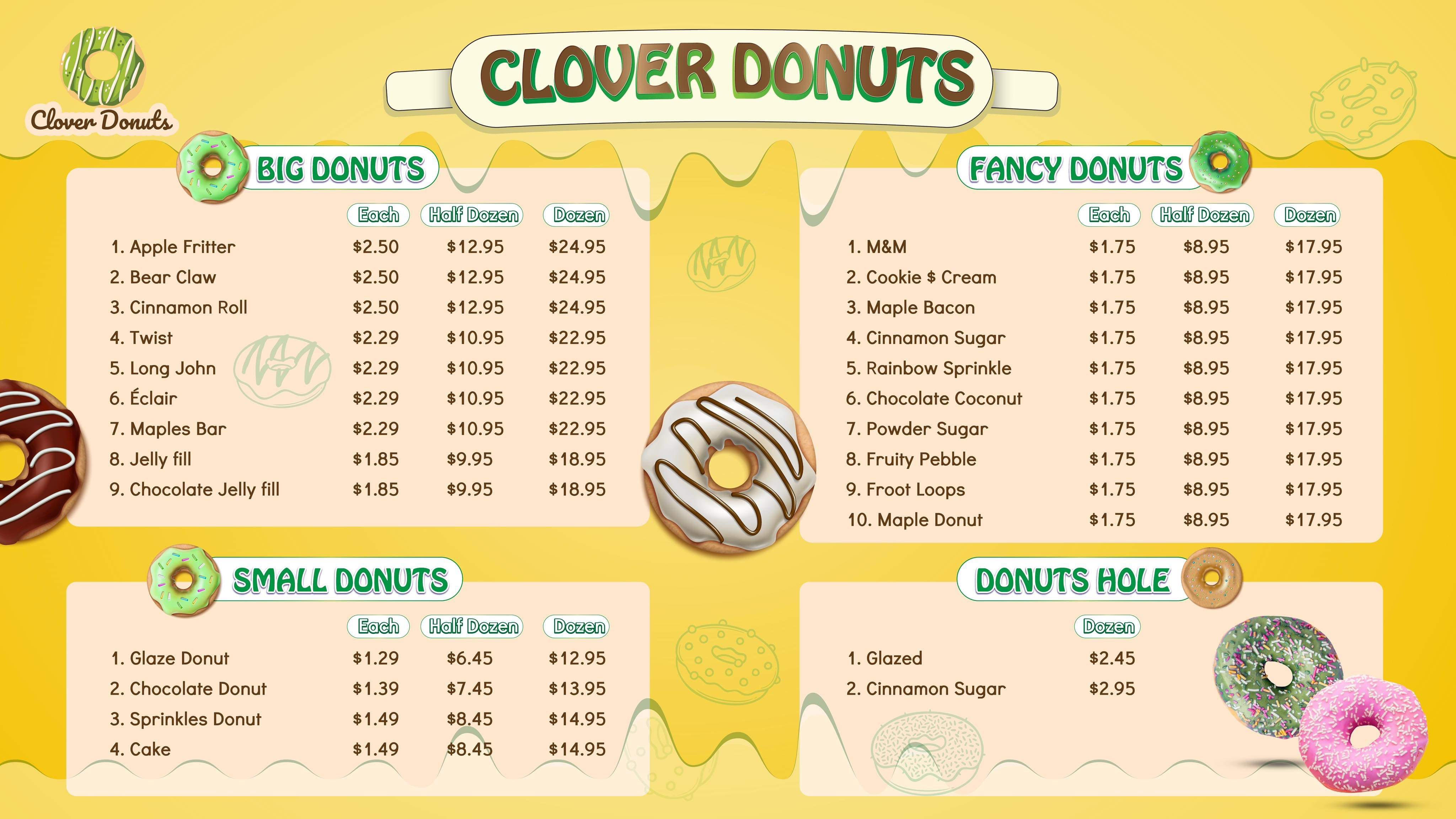 Green donut menu